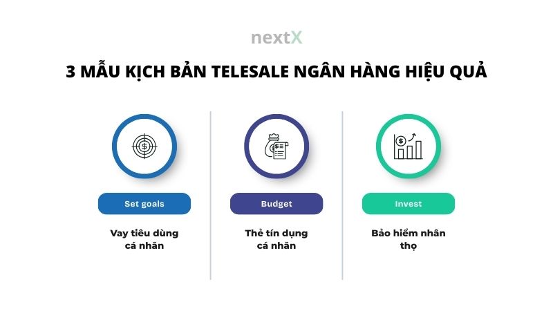 3 mẫu kịch bản telesale ngân hàng tăng tỷ lệ chuyển đổi