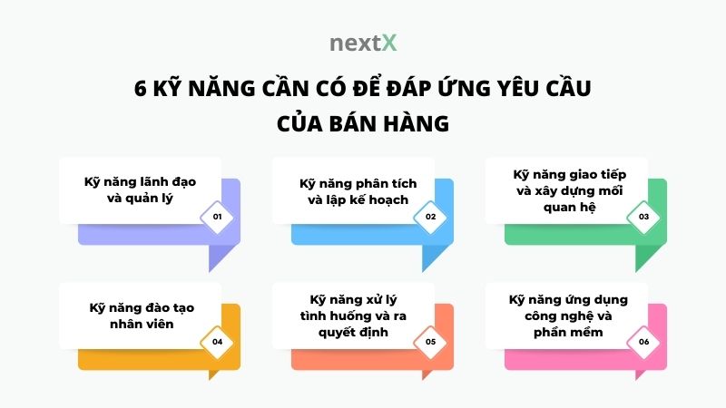 6 ky nang can co de dap ung yeu cau cua ban hang