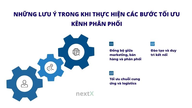 nhung luu y trong khi thuc hien cac buoc toi uu kenh phan phoi