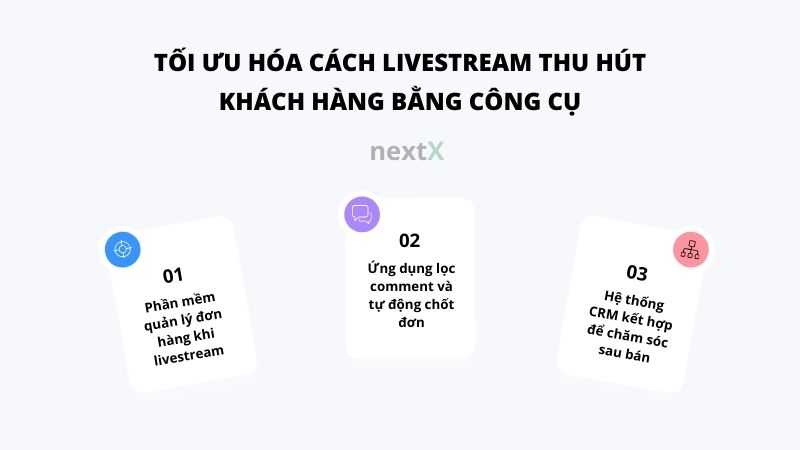 toi uu hoa cach livestream thu hut khach hang bang cong cu