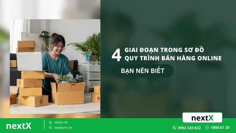 4 giai đoạn trong sơ đồ quy trình bán hàng online bạn nên biết