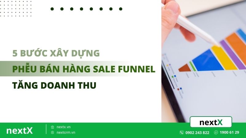 5 buoc xay dung pheu ban hang sale funnel tang doanh thu