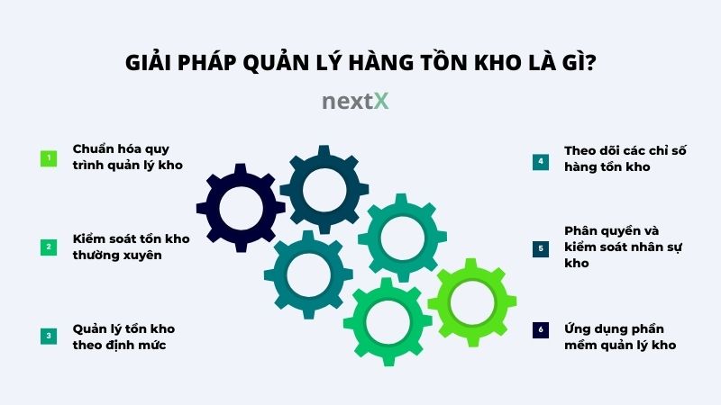 giai phap quan ly hang ton kho la gi