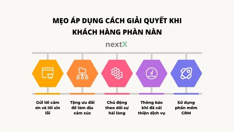 meo ap dung cach giai quyet khi khach hang phan nan