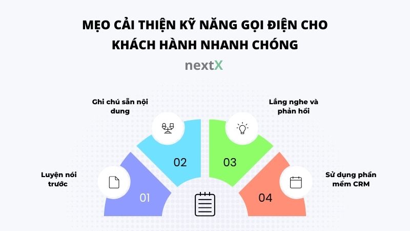 meo cai thien ky nang goi dien cho khach hang nhanh chong