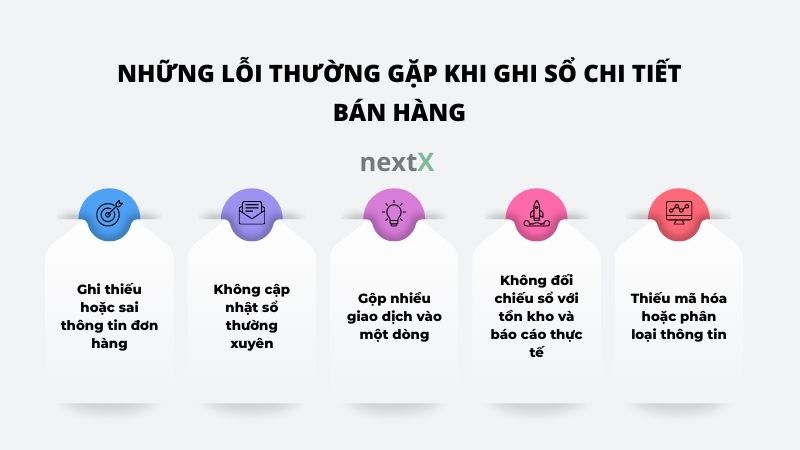 nhung loi thuong gap khi so chi tiet ban hang