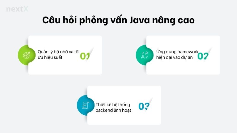 cau_hoi_phong_van_java_nang_cao