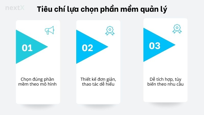 tieu_chi_lua_chon_phan_mem