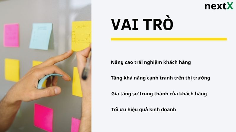 vai tro chien luoc dinh huong khach hang