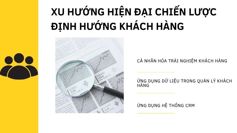 xu huong hien dai chien luoc dinh huong khach hang