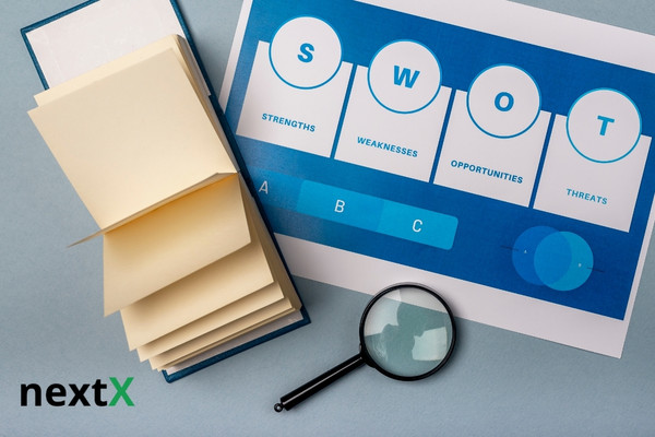 Xay dung ma tran swot