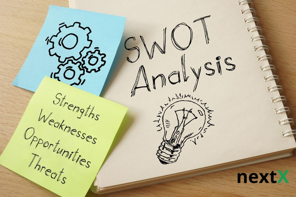 swot matrix