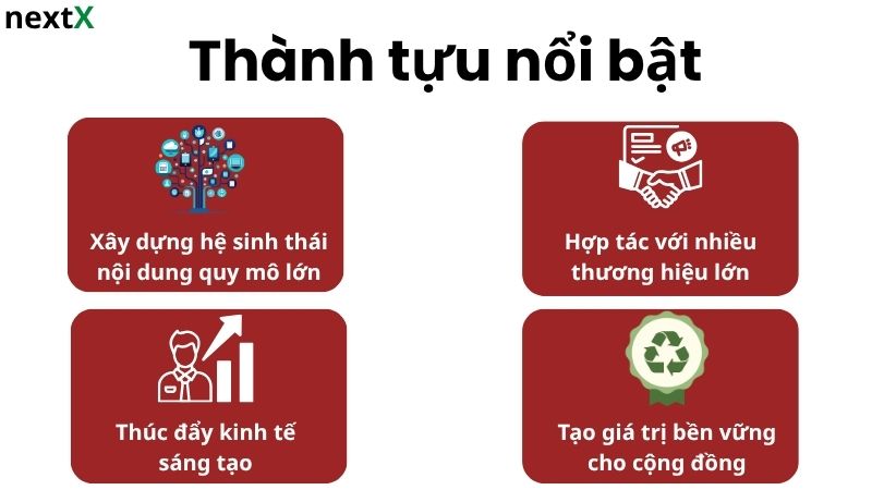 thanh tuu noi bat yeah1 network