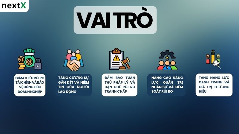 vai tro bao hiem tai nan lao dong